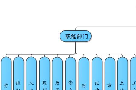 申通地铁是国企还是央企