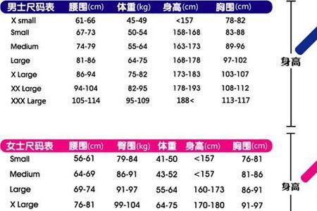 65到70 腰围是多大