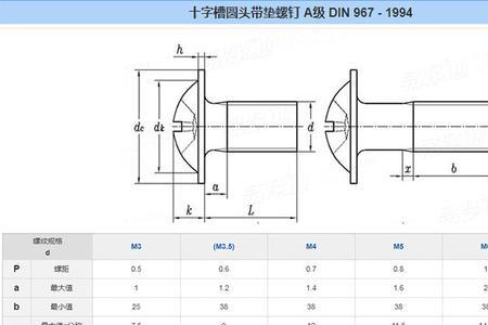 m6十字头螺丝尺寸