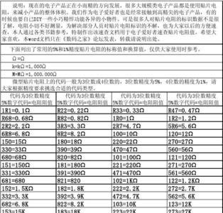 通讯线的电阻值是多少