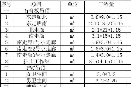 吊顶费用明细表格