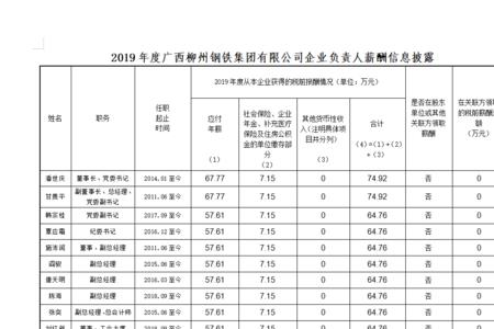 广西翅翼钢铁有限公司官网