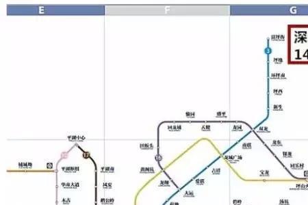 32号线深圳通车时间