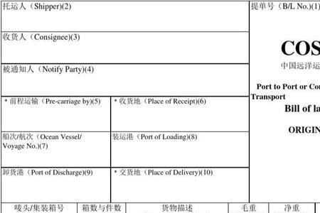 小提单和提单的区别