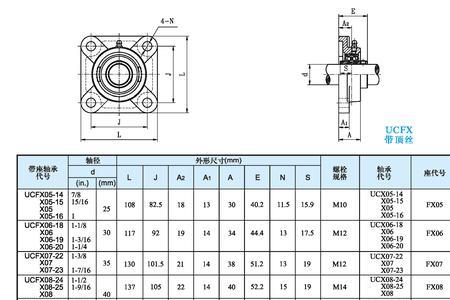 7511轴承型号查询