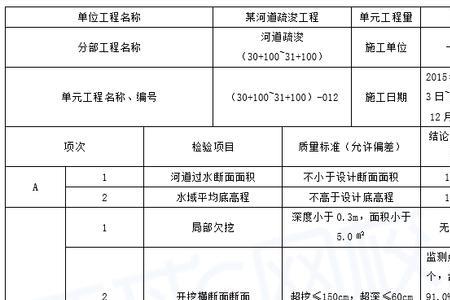 临时围堰质量评定标准