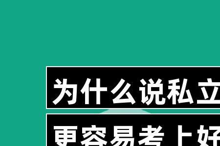 北京私立高中可以考大学吗