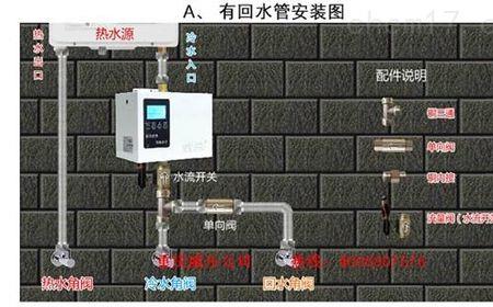 循环泵的正常使用方法