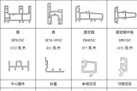 海螺铝型材是几线品牌