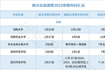 2022铁岭放寒假时间