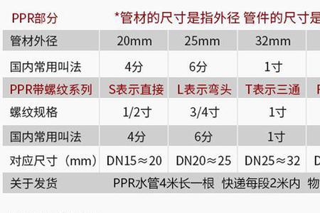 upvc管怎么量尺寸