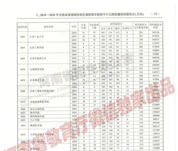 河南省高职高专的录取规则