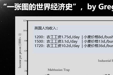 以市场换技术是谁提出来的