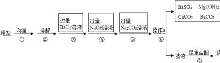 粗盐的化学式是什么