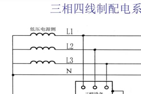 三相线地线多大