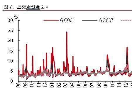 什么是卖方市场态势