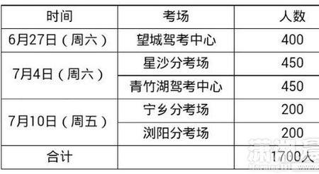 义乌科目三考完去哪里拿档案