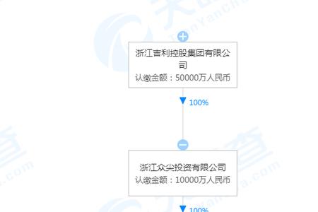 国能商业保理公司怎么样