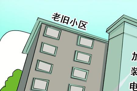 电梯公司上班很快会失业吗