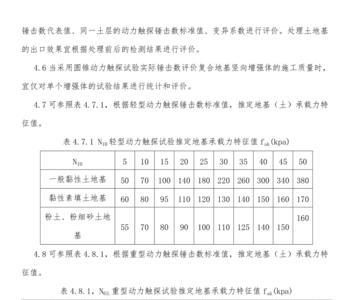 地基承载力在施工图的哪里说明