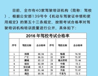 湖南学车10天拿证是哪个驾校