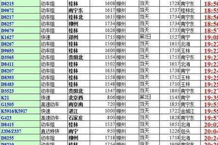 柳州汽车总站到来宾时刻表