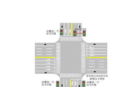 交通信号灯与路口的距离