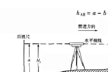 水准测量读数是要读三个吗