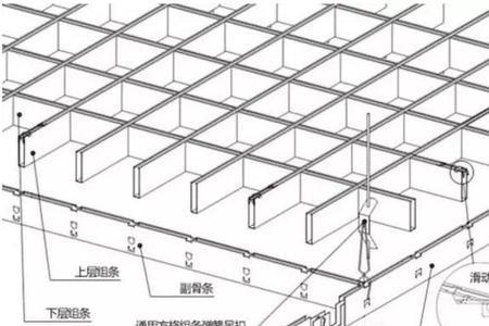 赛丽板吊顶安装方法