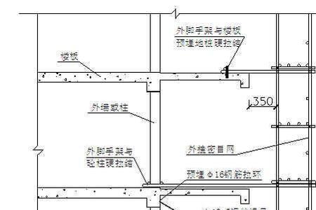 多少米需要搭设外架