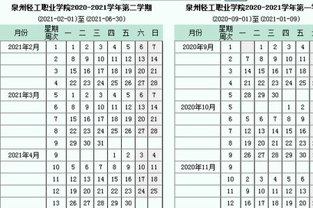 2022晋江高中开学时间