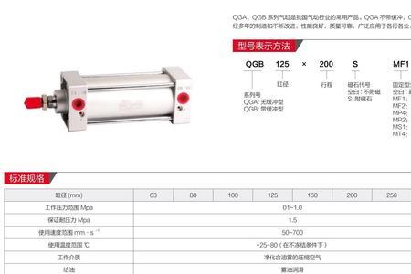 气缸型号125是什么意思