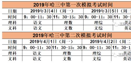 广西高三一模考试时间2022