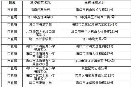 海口公立学校有多少家