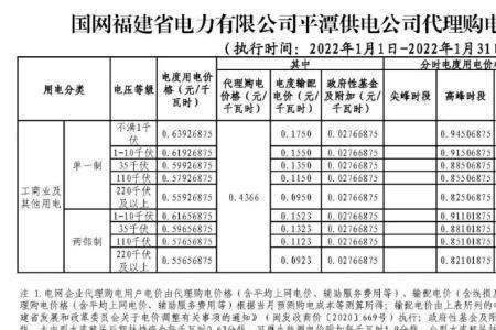 东莞南方电网的基本电费怎么收