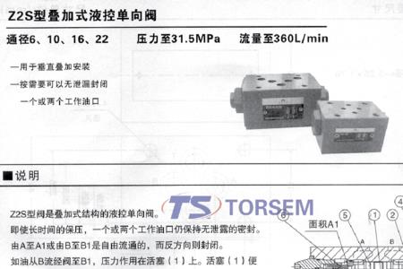 z2s10单向阀原理