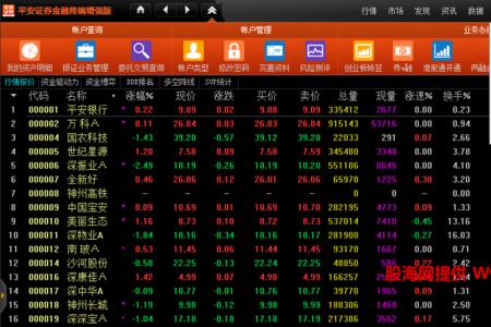 通达信能不能绑定华宝证券