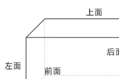 长方体有几个棱