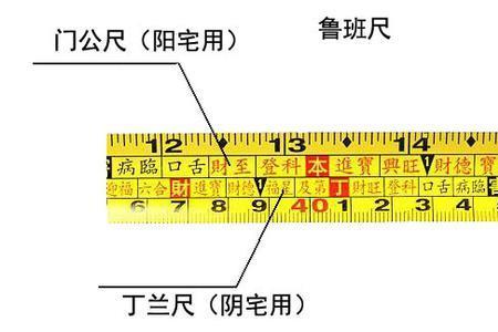 1米零5公分鲁班尺好吗