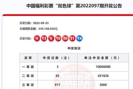 双色球开奖花落几省