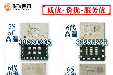 苹果wifi低温模板和高温区别