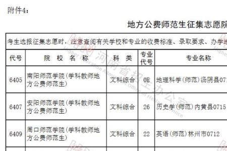 陕西理工大学有公费师范生吗