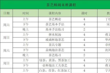 益阳学茶艺师学费要多少