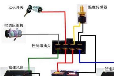 如何判断汽车点火开关的好坏