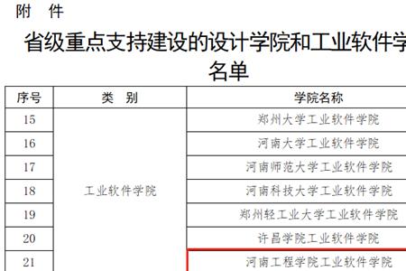 河南工程学院2022年秋季几号开学