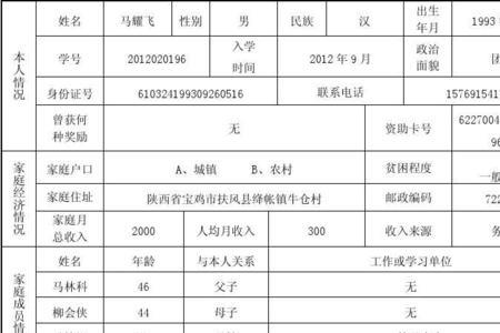 国家助学金怎么算申请过了