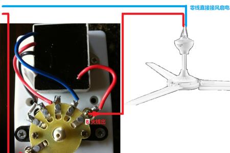 吊扇开关控制火线还是零线