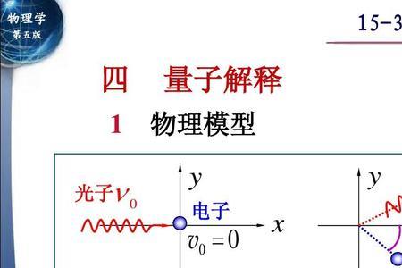 康普顿效应产生什么电子