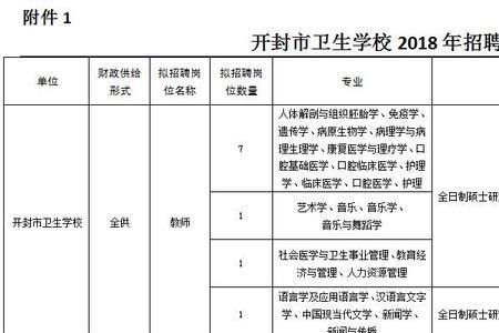 新乡市一中招收学生的标准