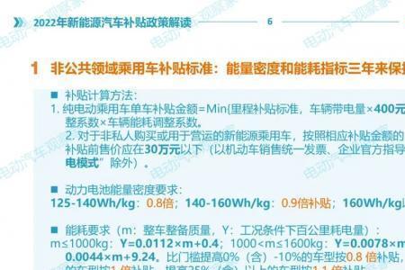 青岛2022年新能源车下乡补贴